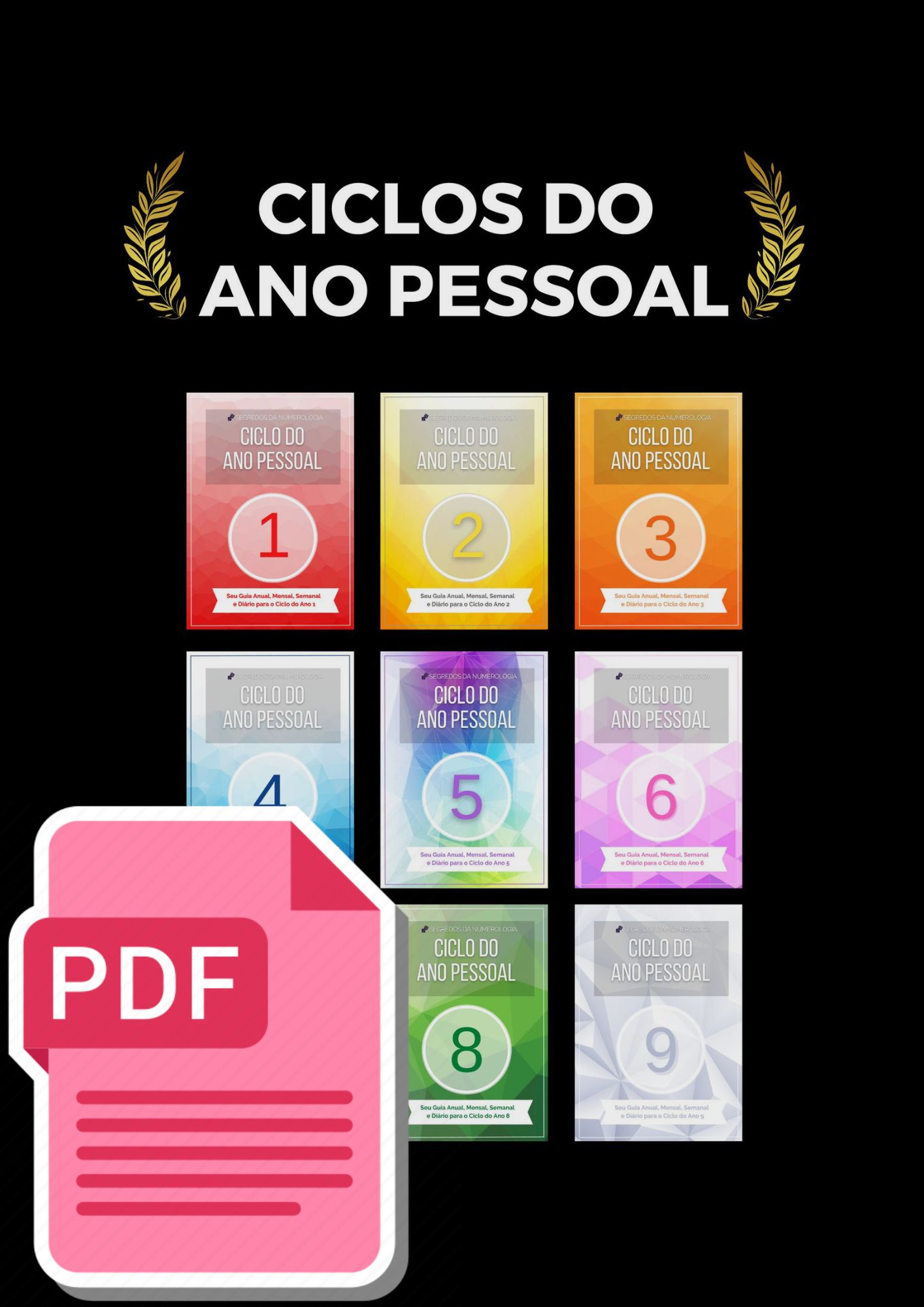 Ciclos do ano pessoal PDF